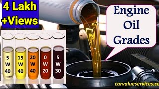 Best Engine Oil Synthetic oil vs Normal Oil  Carvalueservices bestengineoil [upl. by Anigal810]