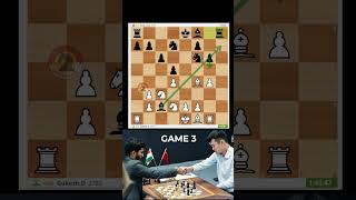 Gukesh D vs Ding Liren GAME 3  FIDE World Chess Championship 2024 [upl. by Mayce]