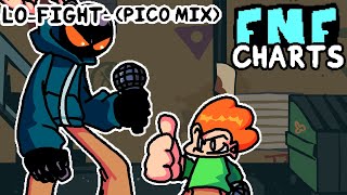 LoFight ft Pico MIX Playable [upl. by Fredenburg]