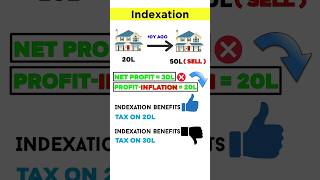 Indexation Benefit Kya Hota Hai  Indexation in Budget Hindi 2024 shorts [upl. by Lawtun26]