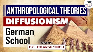 German school  Diffusionism  Anthropology Theories  Optional  UPSC [upl. by Eornom222]