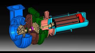 Motor Generator Unit  Heat MGUH [upl. by Hyacinthe]