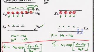 Mod02 Lec16 Equilibrium carrier statistics in semiconductors complete ionization of dopant levels [upl. by Adnalay]