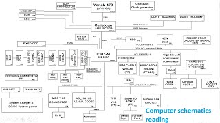 Learn how to read laptop schematics diagrams part 1  laptop schematics tracing  Computer schemes [upl. by Arbas]