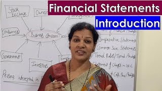 Lecture14 Financial Statements with Adjustments Part3 [upl. by Ellennahs]