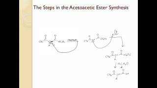 Reactions at alpha carbon Part 18 Acetoacetic Ester Synthesis [upl. by Jenkins]