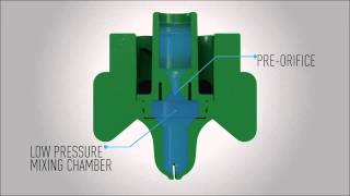 Hypro HiFlow Spray Nozzle [upl. by Traggat]