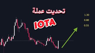 تحليل عملة IOTA وامكانية تحقيق دبلات كأرباح [upl. by Yrocej]