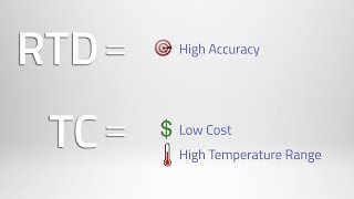 RTD vs Thermocouple  Which One is Right for You [upl. by Adham100]