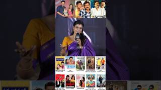 Actress Aishwarya Rajesh Shocking Comment On Venkatesh Movies  Sankranthiki Vasthunnam  SSP TV [upl. by Quiteris376]