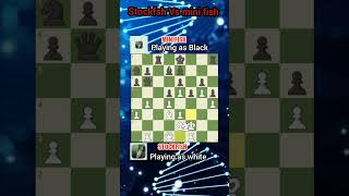 Minifish Vs Stockfish winer 🎯 game [upl. by Narrat]