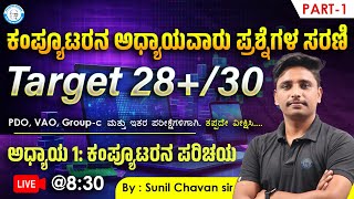 Computer KASPSI ಪರೀಕ್ಷೆಯ ಹಳೆಯ ಪ್ರಶ್ನೆಪತ್ರಿಕೆ ವಿಶ್ಲೇಷಣೆ  MGAcademyDharwad [upl. by Hort952]