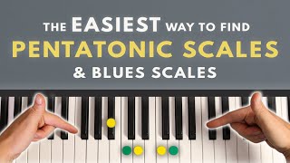 The EASIEST Way To Memorize Pentatonic Scales amp Blues Scales Major amp Minor On Piano [upl. by Ardnuat]