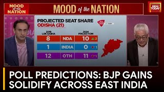 East India 2024 Election Projections Indicate a Repeat of 2019 [upl. by Blainey768]