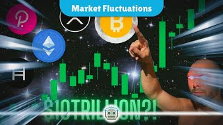 Cryptocurrency Market Update Wrapped HBAR Mantle and Compound Show Mixed Performance [upl. by Nerradal]