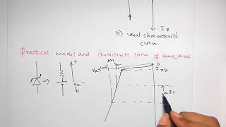 Zener diode characteristics  Practical model [upl. by Newob]