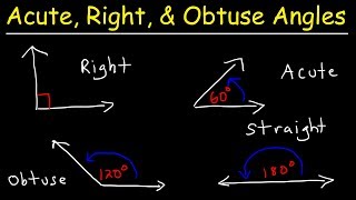 Acute Obtuse Right amp Straight Angles  Complementary and Supplementary Angles [upl. by Asta]