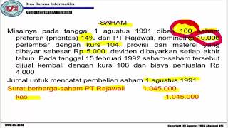 Investasi Jangka Pendek  Saham [upl. by Letsirc]