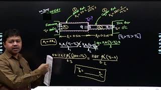 What is the temperature of steelcopper junction in the steady state of the system shown in the figu [upl. by Dustin]