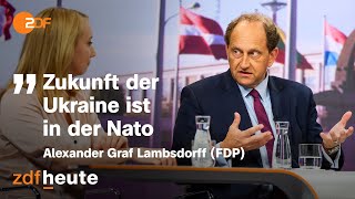 Sicherheit für die Ukraine  Nato stärken Russland provozieren  maybrit illner vom 13 Juli 2023 [upl. by Grantham]