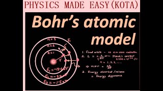 PART  I INORGANIC CHEMISTRY REDUCING AGENTS BHORS CLASSIFICATION FOR NEET AND JEE ADVANCED  2 [upl. by Leasi606]