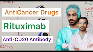 Rituximab  AntiCD20 Antibody  Anticancer Drugs [upl. by Nodnab985]