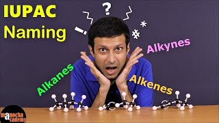 IUPAC Nomenclature  Alkanes Alkenes Alkynes [upl. by Laehcym492]