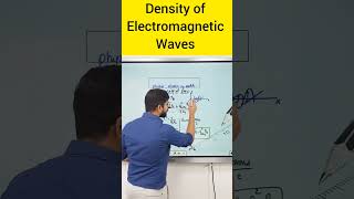 Density of Electromagnetic Waves  Electromagnetic Waves Class 12  warmup match with physics [upl. by Imogene32]