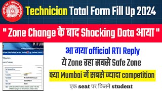 🔥Technician Total Form Fill Up Data  Official RTI Reply per seat competition ✌️ [upl. by Oran]