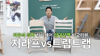 스토케 트립트랩 과 부가부 지라프의 장 단점을 알려드립니다 [upl. by Alakam604]