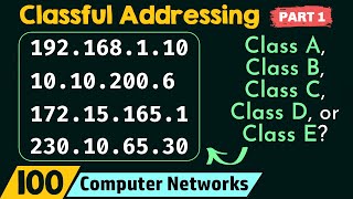 Classful Addressing Part 1 [upl. by Elana]