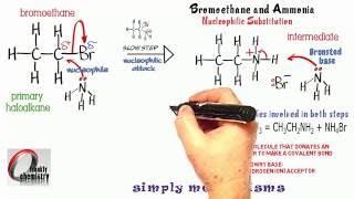 Simply Mechanisms 4c SN2 Reaction of bromoethane with NH3 [upl. by Fadil]