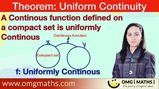 A continous function defined on a compact set is uniformly continous  Uniform Continuity  MscBsc [upl. by Yllil]