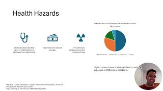 Asbestos in Wittenoom Australia [upl. by Etakyram]