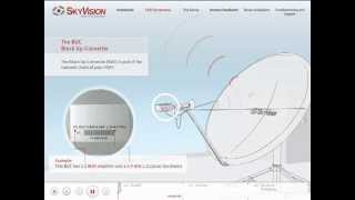 VSAT Tutorial  26 Components iDirect Evolution X1  Satellite Internet Connectivity [upl. by Latrice81]