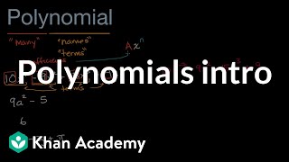 Polynomials intro  Mathematics II  High School Math  Khan Academy [upl. by Ardella114]