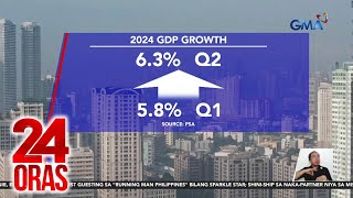 Paglago ng ekonomiya ng Pilipinas bumilis noong 2nd quarter ng 2024  24 Oras [upl. by Delanty]