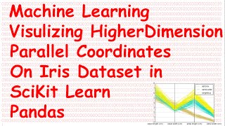 Machine Learning Visulize Higher dimension Parallel Coordinates on iris Dataset [upl. by Annohsed306]