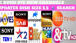 C BUND BIG UPDATES NEWS CHANNELS LIST AND TODAY VILONG 8 November 2024 [upl. by Ferna]