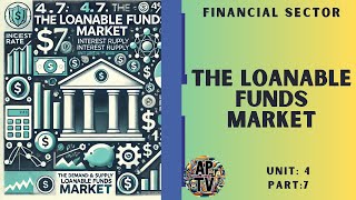 💸💸AP MacroEconomics 47 The Loanable Funds Market💸💸 [upl. by Branden545]