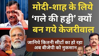 Modi Shah के लिये गले की हड्डी क्यों बन गये Kejriwal  BJP को भारी नुकसान  Deepak Sharma [upl. by Narahs]