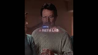 Walter White  Isolateexe  Crystals Super Slowed  Edit [upl. by Rennold793]