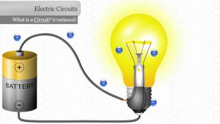 Explaining an Electrical Circuit [upl. by Weihs1]