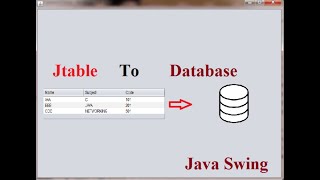 Insert Data From JTable to Database MYSQL in JAVA Swing Using NetBeans IDE [upl. by Etteiluj]