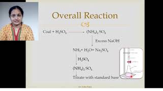 Kjeldahls Method to find out percent Nitrogen in fuel [upl. by Greenwell]