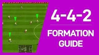 FIFA 22  Best 442 Tactics  Instructions  How to Use the 442 Formation Guide  FUT 22 [upl. by Wan756]