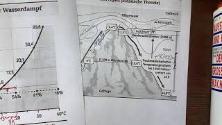 Feuchtigkeitsbegriffe Sättigungskurve Föhnwind Teil2 [upl. by Vorfeld864]