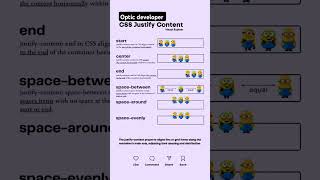 quotMaster How to Justify Content in CSS  Perfect Alignment with Flexboxquotshorts coding css tips [upl. by Nnainot]