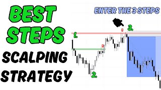 Best Retest Scalping Strategy  ENTER THE 3 STEPS IN EASY SCALPING [upl. by Shiekh]