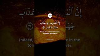 The disbelievers will rot in hellfire…❤️allah motivation tadabur quran podcast [upl. by Haig98]